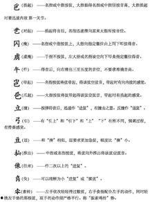 古琴历的指法视频